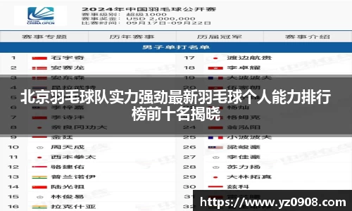 北京羽毛球队实力强劲最新羽毛球个人能力排行榜前十名揭晓