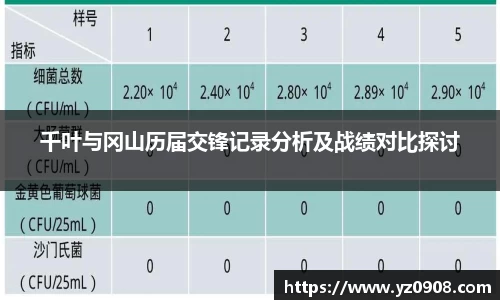 易游体育官网
