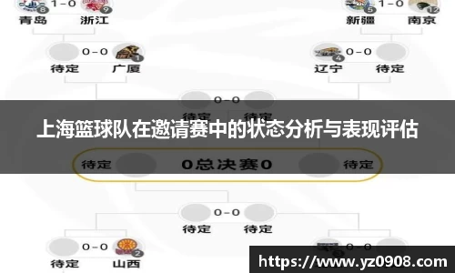 上海篮球队在邀请赛中的状态分析与表现评估