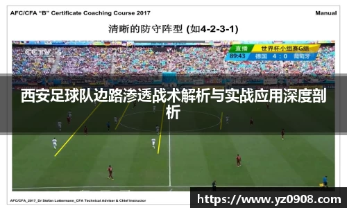 西安足球队边路渗透战术解析与实战应用深度剖析