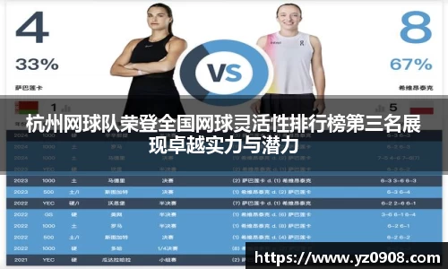 杭州网球队荣登全国网球灵活性排行榜第三名展现卓越实力与潜力